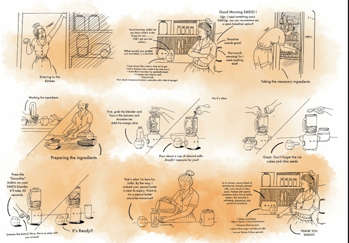 Gig Preview - Create storyboards for your project