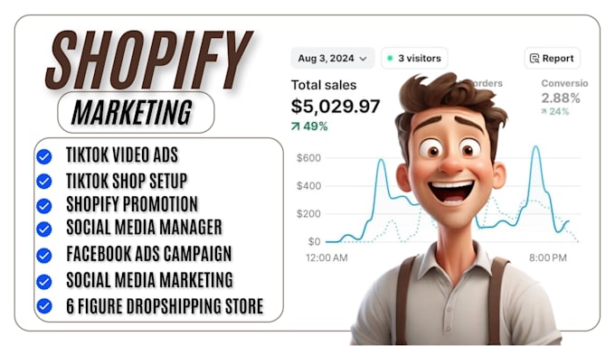 Bestseller - do SEO, complete shopify social media ads manager ecommerce marketing promotion