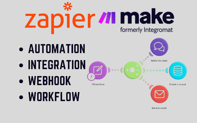 Gig Preview - Setup or fix zapier make com integromat automation integration workflow webhooks