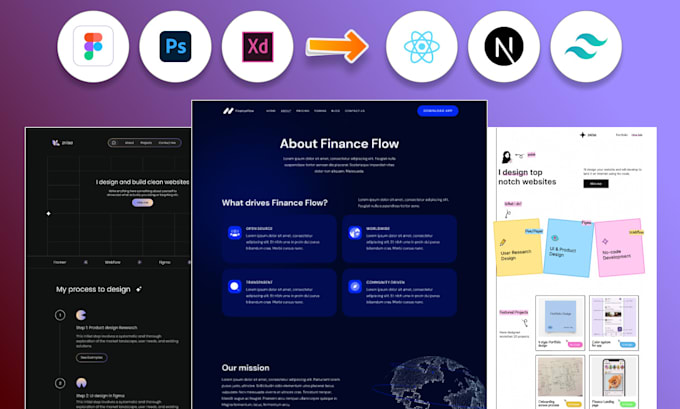 Gig Preview - Convert figma to react, figma to react native and figma to next js