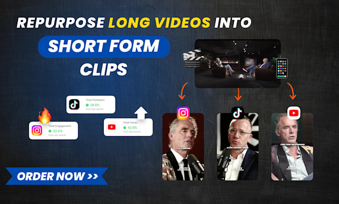 Gig Preview - Repurpose your videos into short clips and be your clip curator, clipper