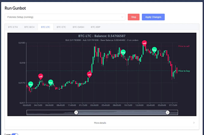 Bestseller - develop an automated crypto gunbot trading bot, mmt trading bot, volume bot