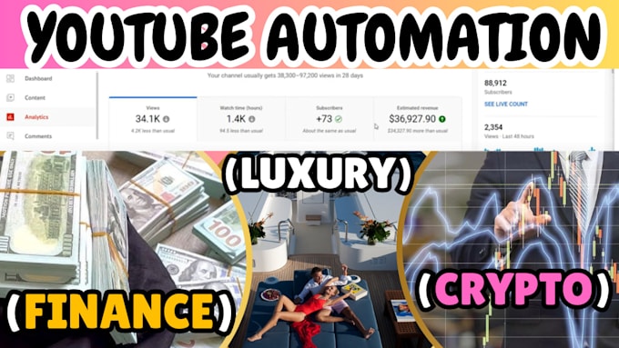 Bestseller - create luxury, crypto, finance youtube automation channel