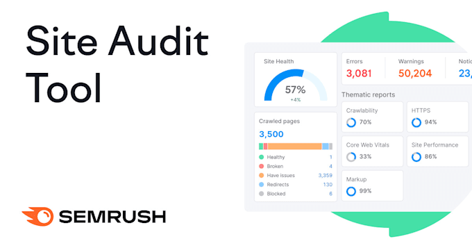 Gig Preview - Do SEO audit at 5usd for website