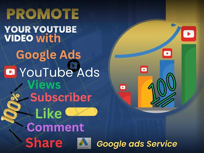 Gig Preview - Promote your youtube video with google ads and organic SEO