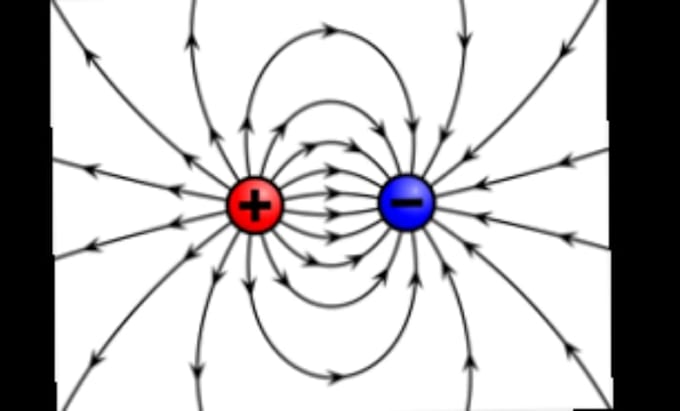 Gig Preview - Solve all electromagnetic electrochemistry electrodynamics