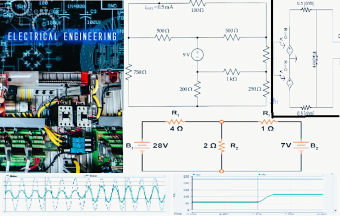 Bestseller - electrical and electronics engineering related project