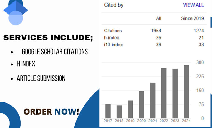 Gig Preview - Increase your google scholar citations and h index