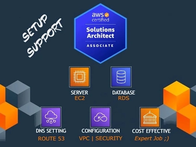 Bestseller - setup your amazon AWS ec2, s3, rds, domain and vpc configuration or fix issues