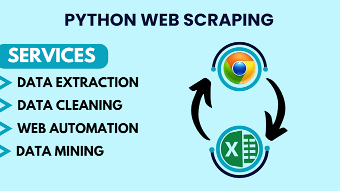 Gig Preview - Do web scraping with selenium, scrapy, beautifulsoup