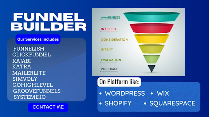 Gig Preview - Setup expert clickfunnels funnelish gohighlevel systeme io kartra salesfunnel