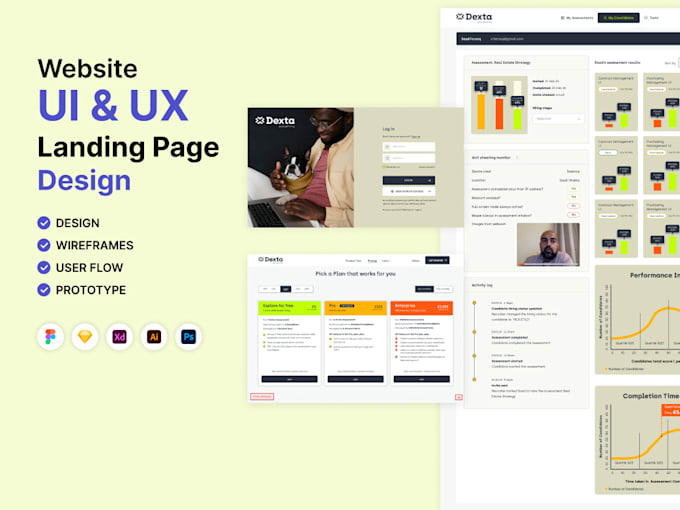 Gig Preview - Design figma website UI UX and landing page design