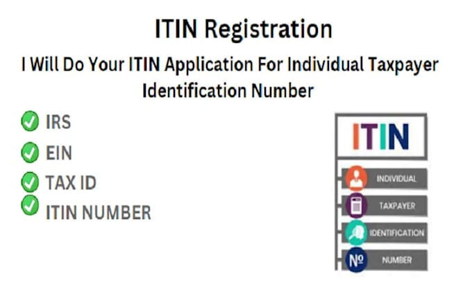 Gig Preview - Do your itin application for individual taxpayer identification number