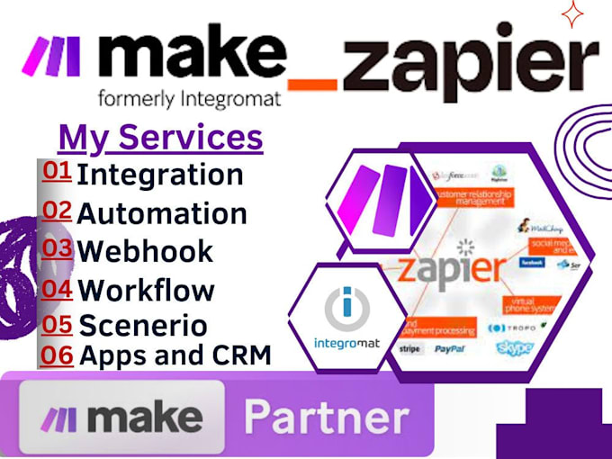 Gig Preview - Set up zapier or make integromat to automate your workflows