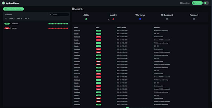 Gig Preview - Setup you uptimekuma instance