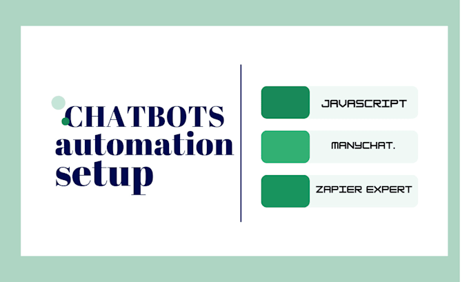 Gig Preview - Make website chatbot zapier pabbly chatgpt twilio automate ai manychat landbot