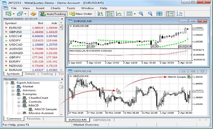 Gig Preview - Code forex bot, expert advisor, indicator, forex eas, for mt4 mt5 in mql4 mql5