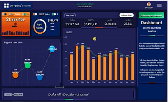 Gig Preview - Automated excel KPI dashboard google sheet data entry macros vba cashflow graph