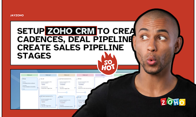 Gig Preview - Setup zoho CRM to create cadences, deal pipeline, create sales pipeline stages