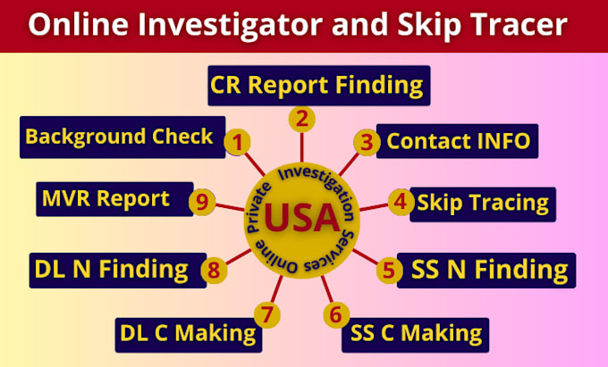 Gig Preview - Be online private investigator and skip tracer and find cr and background report