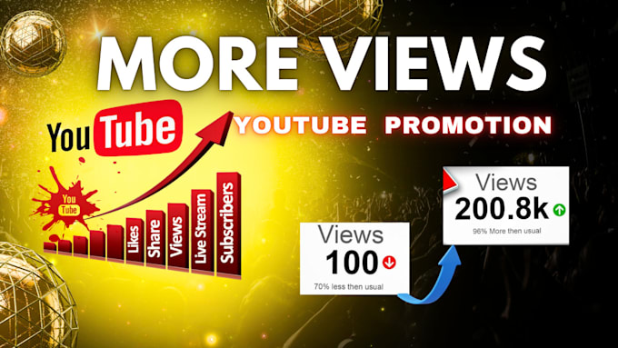 Bestseller - do organically promote youtube  video through google ads