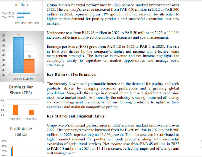 Gig Preview - Do stock analysis and market research competitors analysis