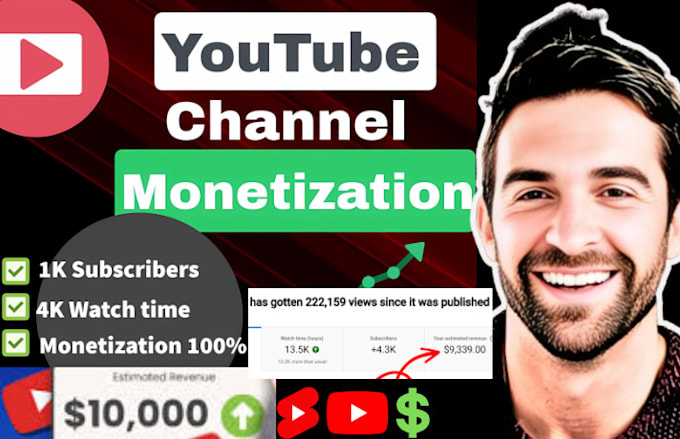 Gig Preview - Do organic USA chistian youtube music video promotion channel monetization