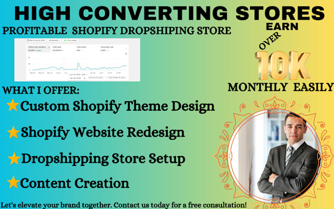 Gig Preview - Design redesign shopify website shopify dropshipping store  shopify