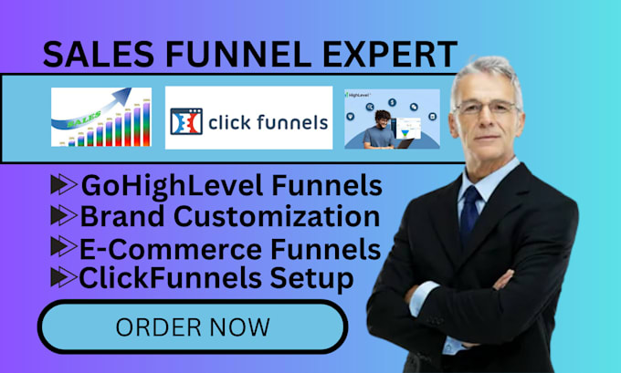 Bestseller - design your sales funnel builder in clickfunnels or gohighlevel karta ads