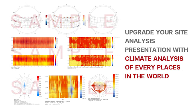 Gig Preview - Upgrade your presentation with climate analysis of  everywhere