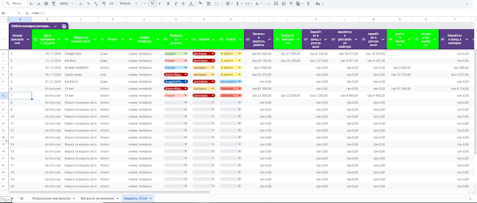 Gig Preview - Create professional excel spreadsheets