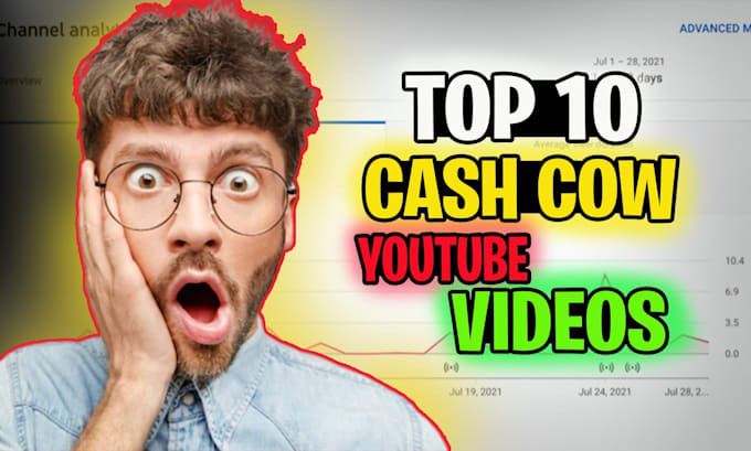 Gig Preview - Create cashcow faceless videos and cashcow youtube automation