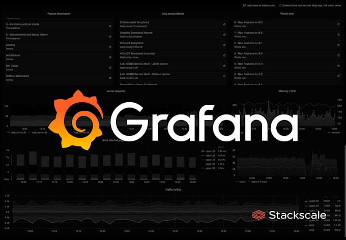 Gig Preview - Design and set up custom grafana dashboards for data visualization