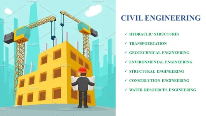 Bestseller - write construction civil engineering and technical articles