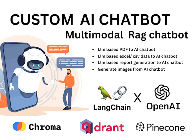 Gig Preview - Build apps with chatgpt, azure openai, langchain, vector embeddings