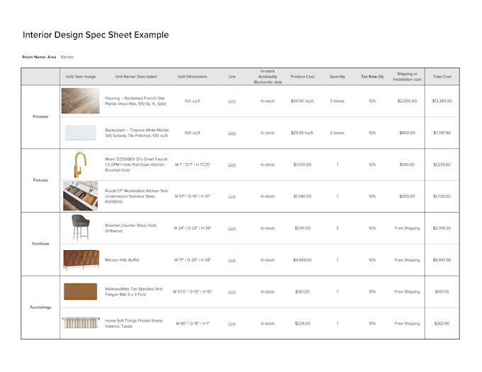 Gig Preview - Do interior design concept boards