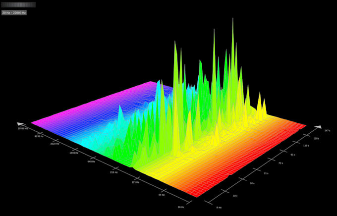 Gig Preview - Remove noise and restore crystal clear sound with a magical touch