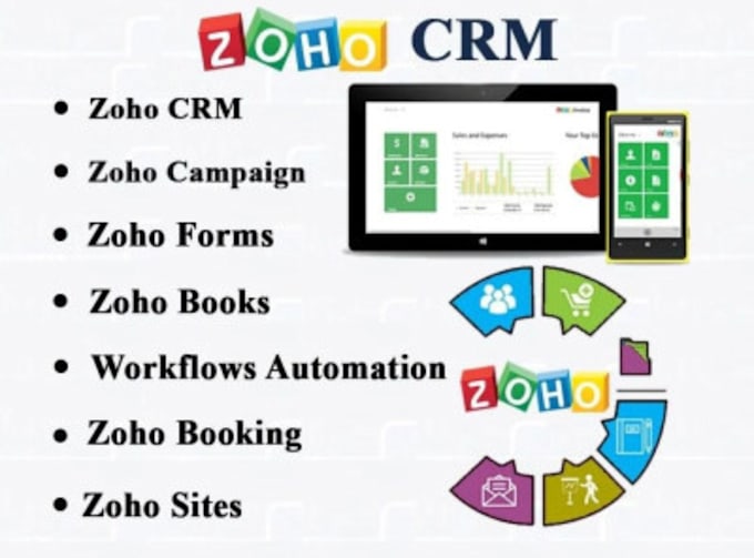 Gig Preview - Design zoho creator apps, forms, customize crm, zoho one