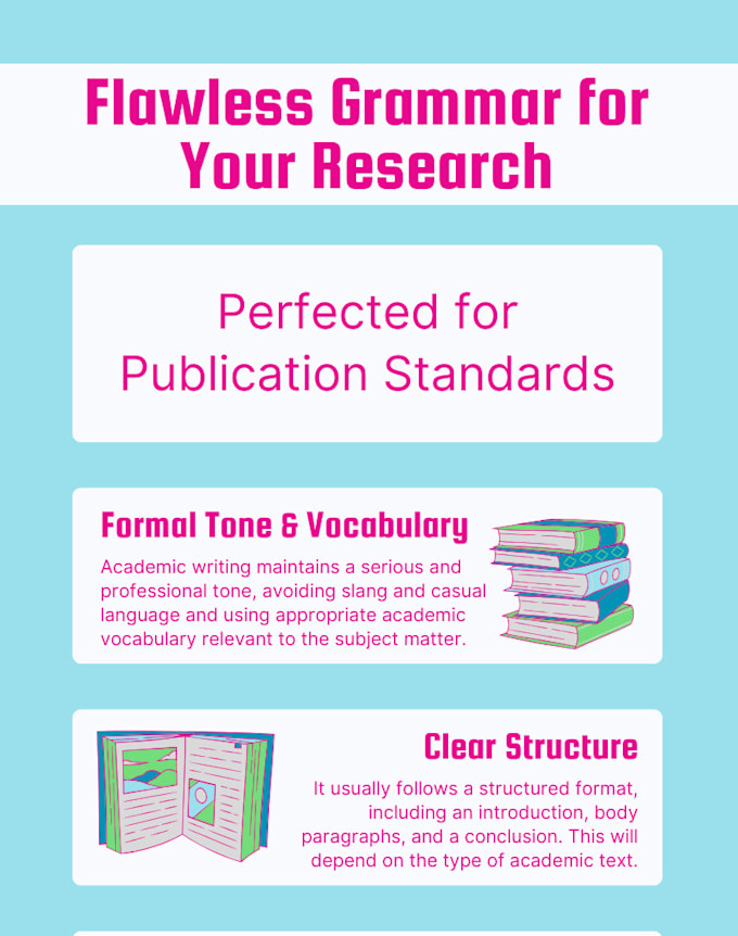 Gig Preview - Edit and proofread your academic research and citations