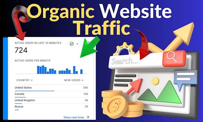 Gig Preview - Increase your website organic traffic