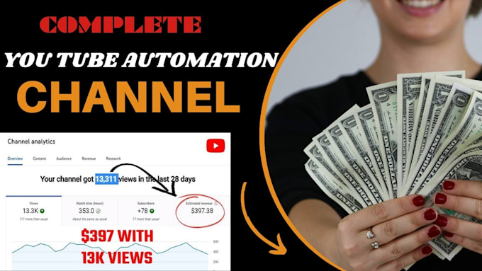 Gig Preview - Create automated cash cow youtube channels videos