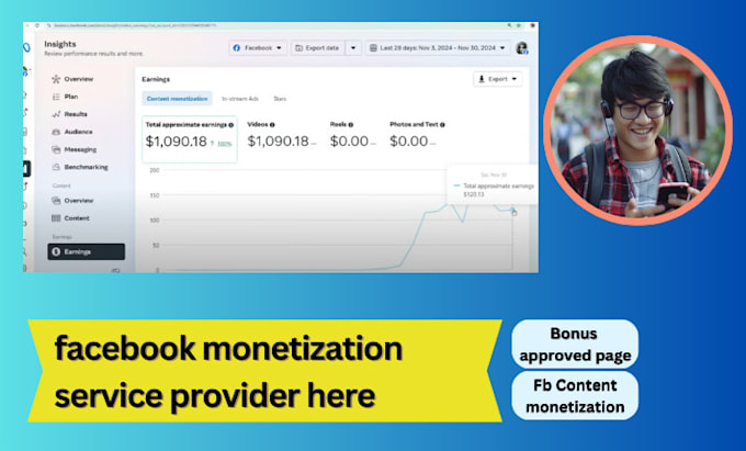 Gig Preview - Complete facebook page monetization criteria