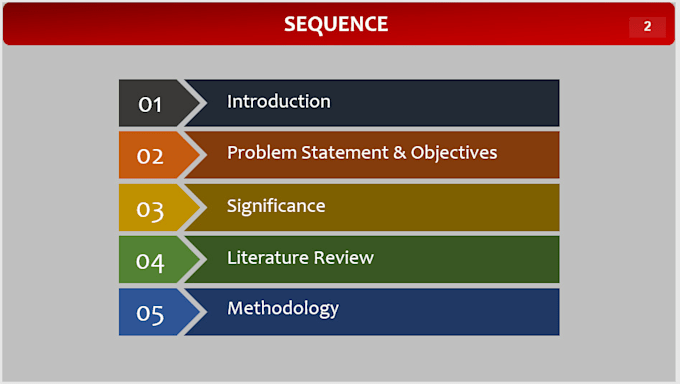 Gig Preview - Prepare detailed and comprehensive presentations