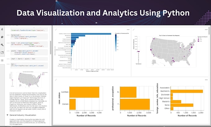 Gig Preview - Do data analysis, cleaning and visualization using python