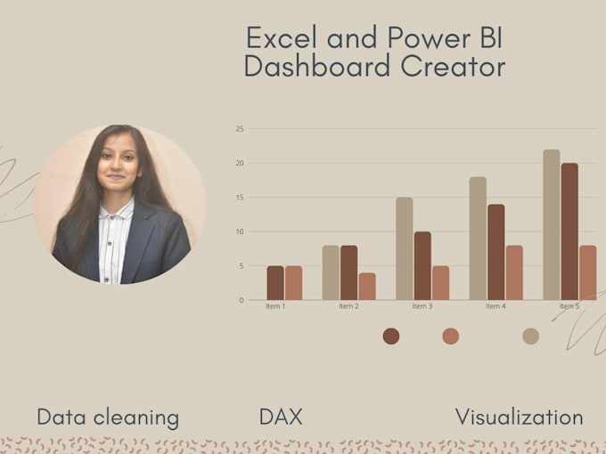 Gig Preview - Clean data and create dashboards using excel, bi