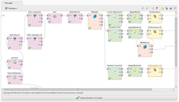 Bestseller - do data mining using rapid miner, knime, python and orange