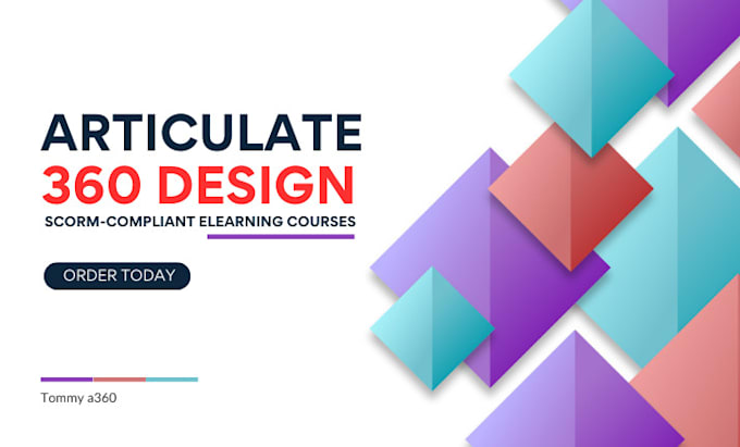 Gig Preview - Develop custom articulate 360 scom compliant elearning courses