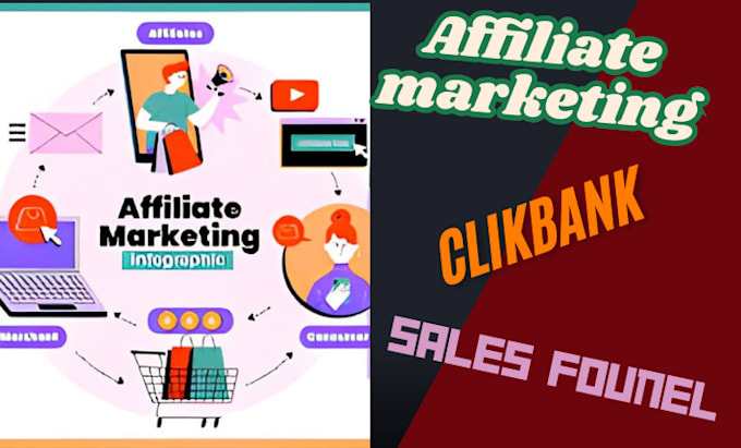 Bestseller - promote affiliate marketing clickbank and autopilot sales funnel passive income