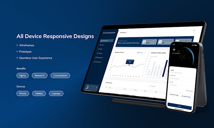 Gig Preview - Design clean responsive uiux app with wireframe and prototype