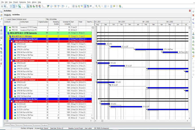 Gig Preview - Prepare construction schedule and gantt charts using primavera p6 or ms project